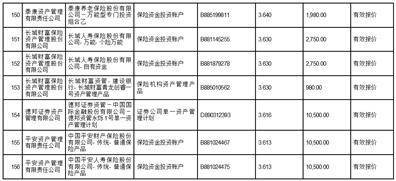 皇冠信用盘会员开户申请_嘉实京东仓储物流封闭式基础设施证券投资基金基金份额发售公告