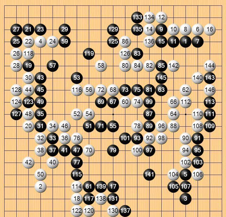 皇冠信用盘在哪里开通_选择题出错！朴键昊六段直跺脚皇冠信用盘在哪里开通，“韩国勺王”捡来对方的大勺？