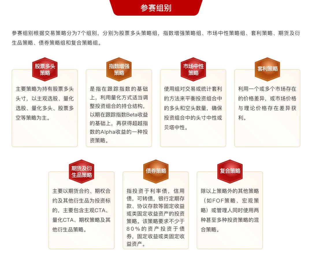 皇冠信用网会员开户_长城证券2023年首届“烽火杯”私募实盘大赛盛大开启皇冠信用网会员开户！