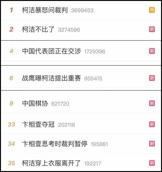 皇冠信用网需要押金吗_“柯洁退赛”吵上热搜皇冠信用网需要押金吗！韩国为何规定将“死子”放入棋盒盖？