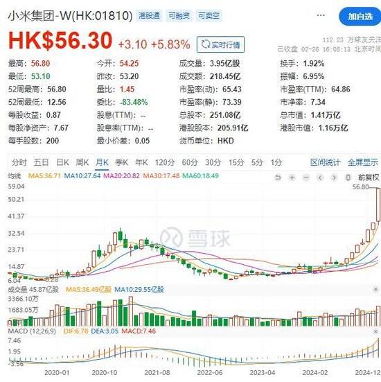 皇冠体育平台_雷军登顶中国首富皇冠体育平台，小米市值突破1.4万亿