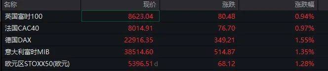 皇冠信用網需要押金吗_突发皇冠信用網需要押金吗，特朗普：数千乌军被包围，强烈要求普京饶他们一命！俄称又收复一地，乌方强制8个定居点居民疏散！俄罗斯股市直线拉升