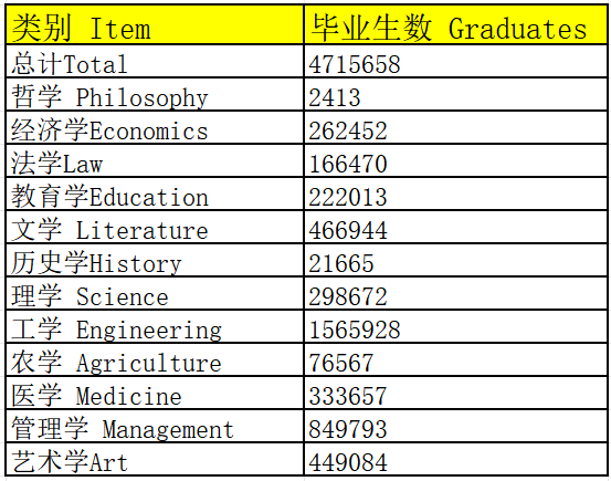 皇冠代理怎么拿_全球文科大败局皇冠代理怎么拿？