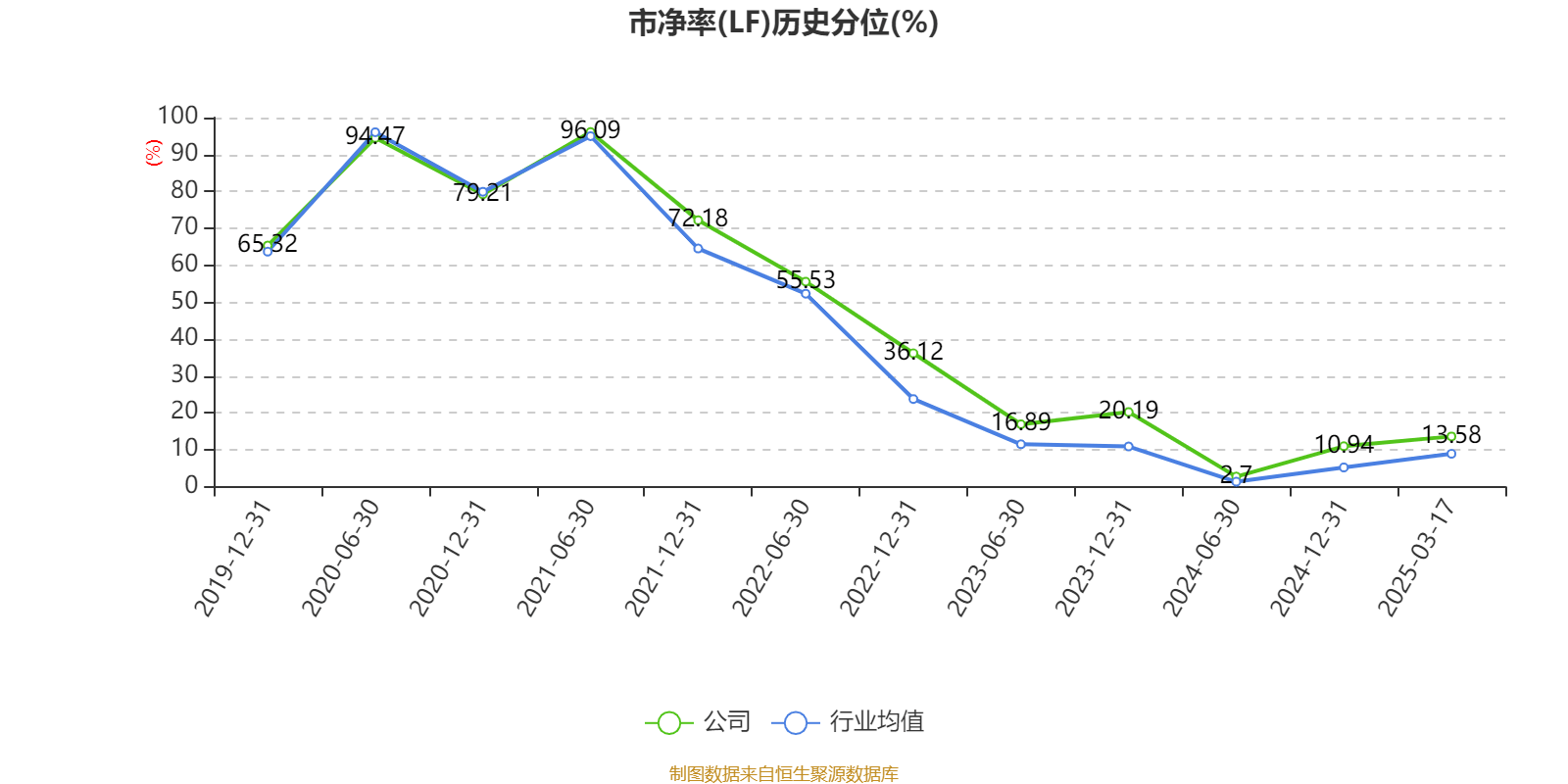 介绍个皇冠信用網网址_药明康德：2024年净利润94.5亿元 拟10派13.3169元