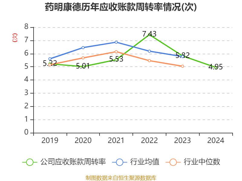 介绍个皇冠信用網网址_药明康德：2024年净利润94.5亿元 拟10派13.3169元