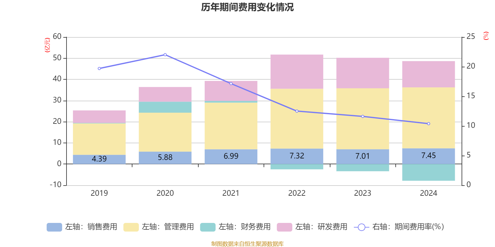 介绍个皇冠信用網网址_药明康德：2024年净利润94.5亿元 拟10派13.3169元