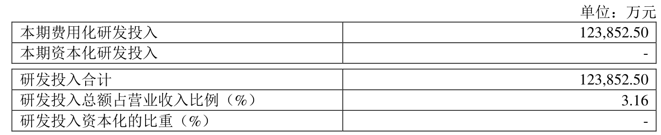 介绍个皇冠信用網网址_药明康德：2024年净利润94.5亿元 拟10派13.3169元