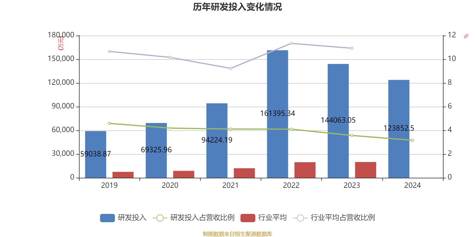 介绍个皇冠信用網网址_药明康德：2024年净利润94.5亿元 拟10派13.3169元