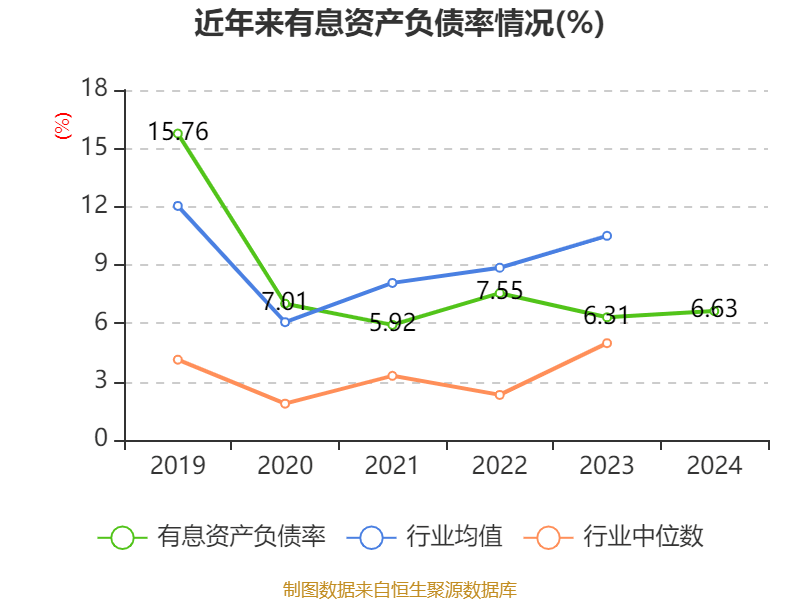 介绍个皇冠信用網网址_药明康德：2024年净利润94.5亿元 拟10派13.3169元