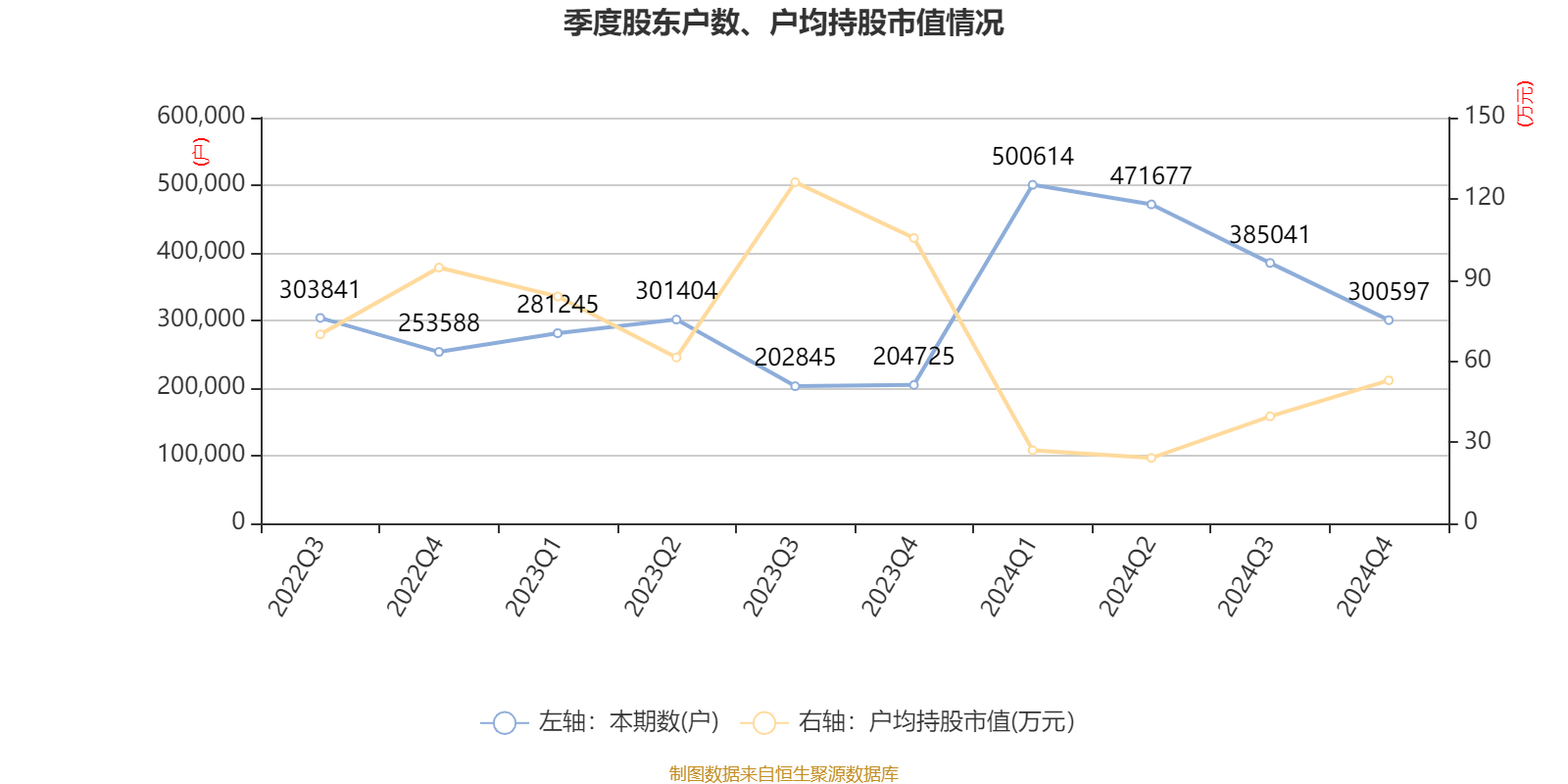 介绍个皇冠信用網网址_药明康德：2024年净利润94.5亿元 拟10派13.3169元