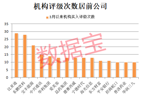 皇冠登3代理出租_34个涨停皇冠登3代理出租，600289成2025年新“妖王”！机构扎堆盯上38股（附名单）