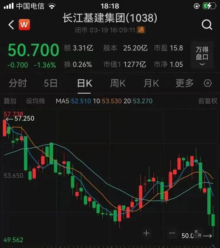 皇冠信用网登3代理_最新公布！李嘉诚旗下长江基建收入390亿港元皇冠信用网登3代理，英国业务溢利占比近半