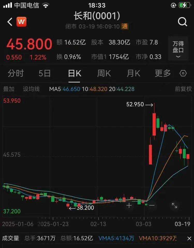 皇冠信用网登3代理_最新公布！李嘉诚旗下长江基建收入390亿港元皇冠信用网登3代理，英国业务溢利占比近半