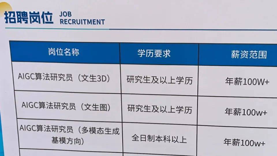 信用網怎么注册_严重缺人！实习生也月入过万信用網怎么注册，广州多公司抢人
