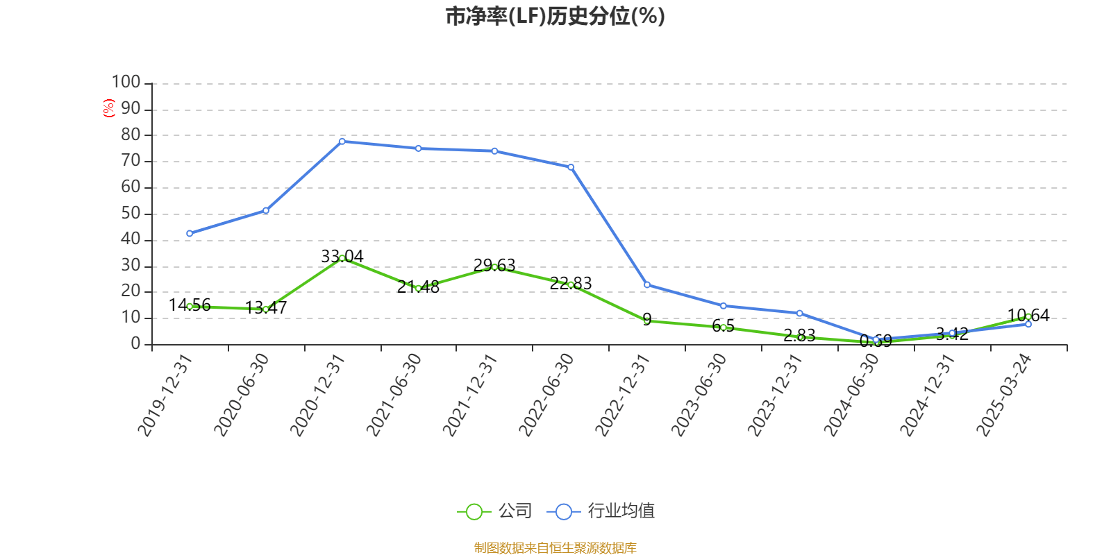 皇冠信用網占成代理_ST盛屯：2024年净利润20.05亿元 同比增长657.63% 拟10派1元