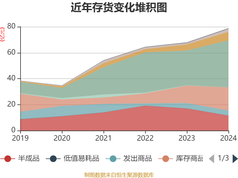 皇冠信用網占成代理_ST盛屯：2024年净利润20.05亿元 同比增长657.63% 拟10派1元