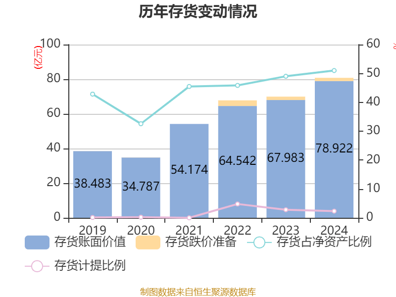 皇冠信用網占成代理_ST盛屯：2024年净利润20.05亿元 同比增长657.63% 拟10派1元