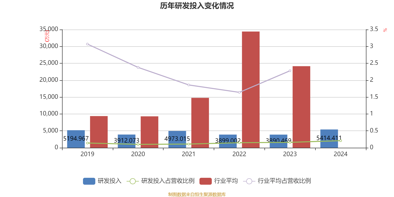 皇冠信用網占成代理_ST盛屯：2024年净利润20.05亿元 同比增长657.63% 拟10派1元