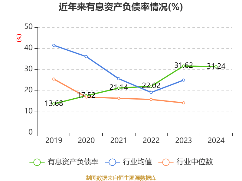 皇冠信用網占成代理_ST盛屯：2024年净利润20.05亿元 同比增长657.63% 拟10派1元