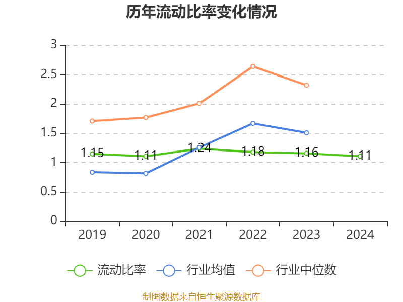 皇冠信用網占成代理_ST盛屯：2024年净利润20.05亿元 同比增长657.63% 拟10派1元