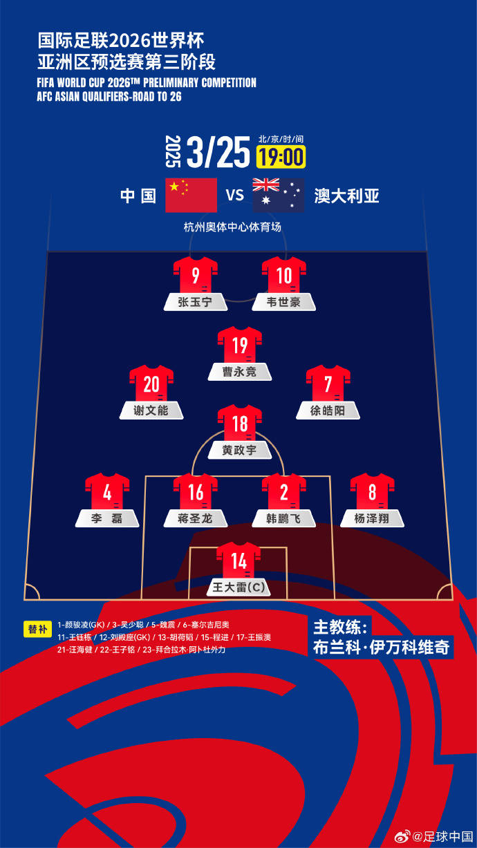皇冠信用网在线申请_国足VS澳大利亚首发：韩鹏飞黄政宇出战 塞鸟王钰栋替补