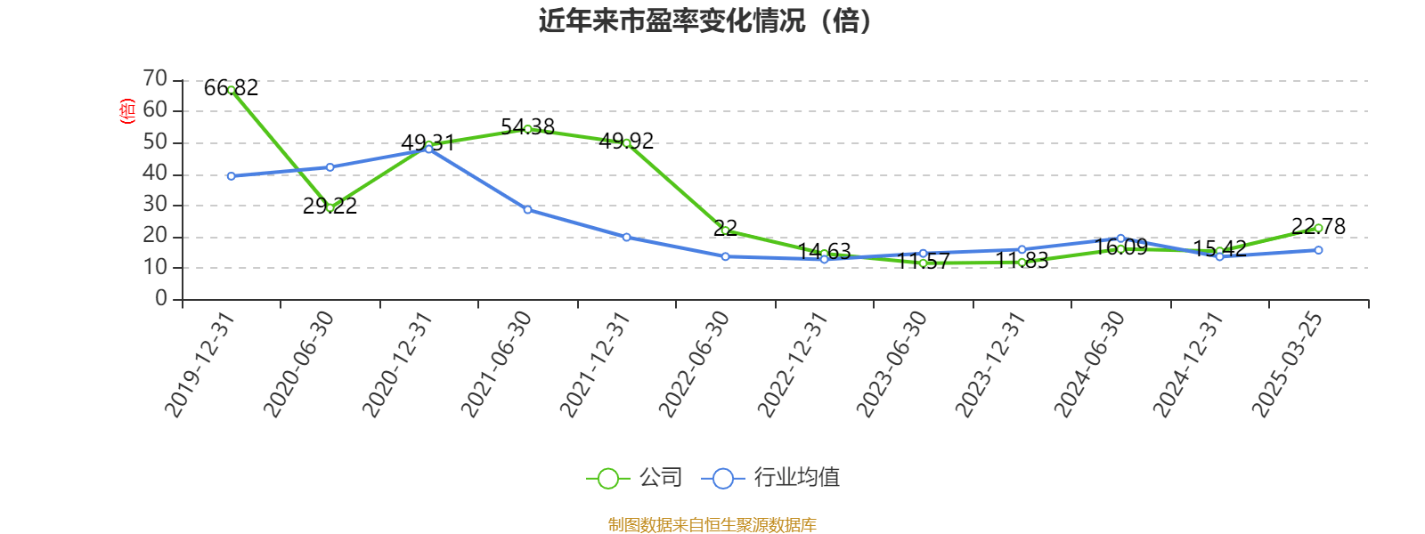 皇冠信用網注册开户_云南铜业：2024年净利润12.65亿元 拟10派2.4元