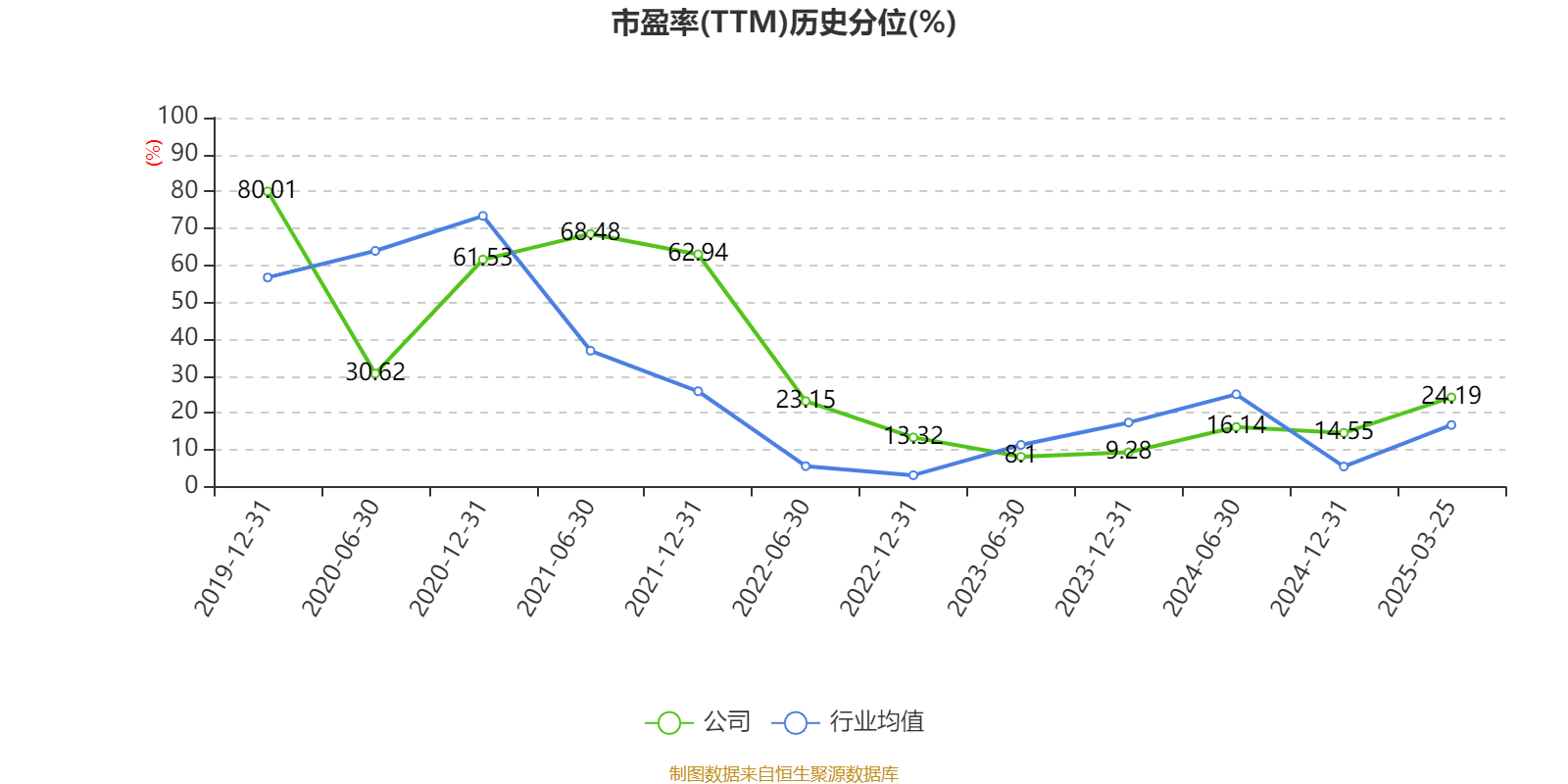 皇冠信用網注册开户_云南铜业：2024年净利润12.65亿元 拟10派2.4元