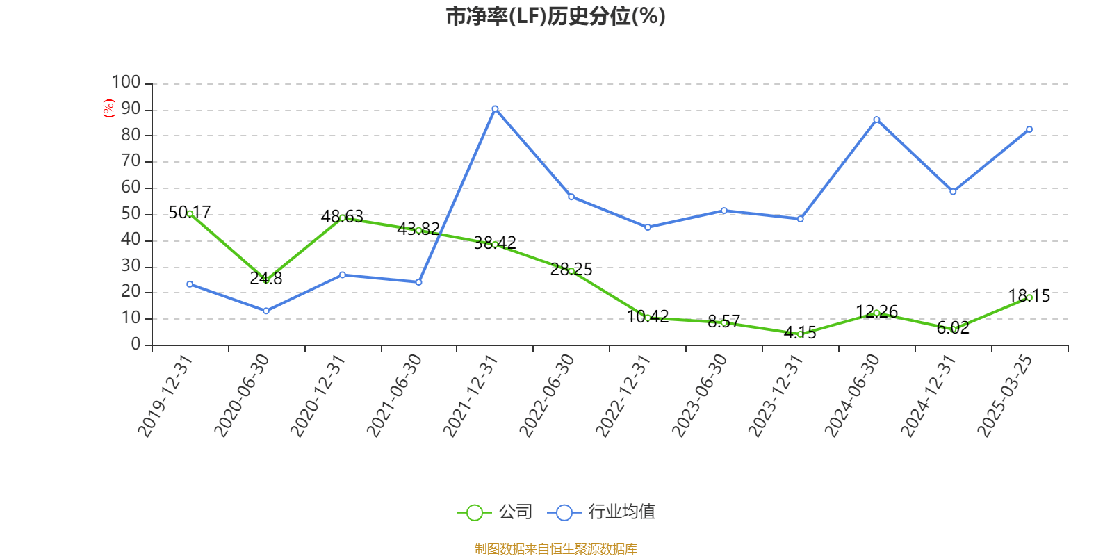 皇冠信用網注册开户_云南铜业：2024年净利润12.65亿元 拟10派2.4元