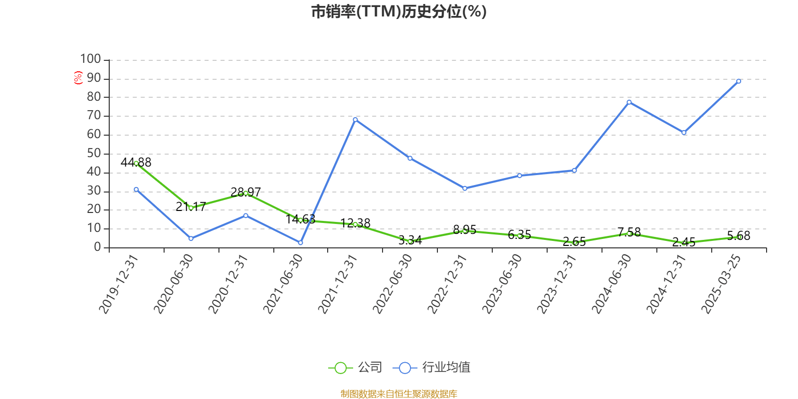 皇冠信用網注册开户_云南铜业：2024年净利润12.65亿元 拟10派2.4元
