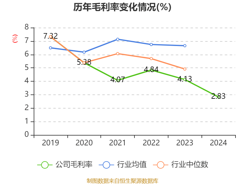 皇冠信用網注册开户_云南铜业：2024年净利润12.65亿元 拟10派2.4元