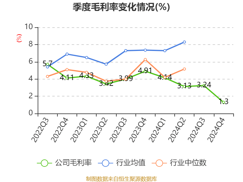 皇冠信用網注册开户_云南铜业：2024年净利润12.65亿元 拟10派2.4元
