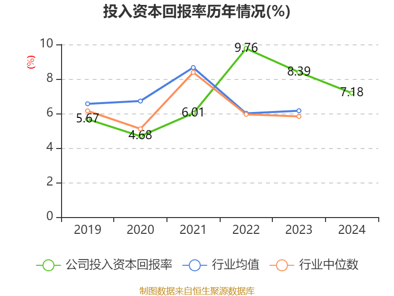 皇冠信用網注册开户_云南铜业：2024年净利润12.65亿元 拟10派2.4元