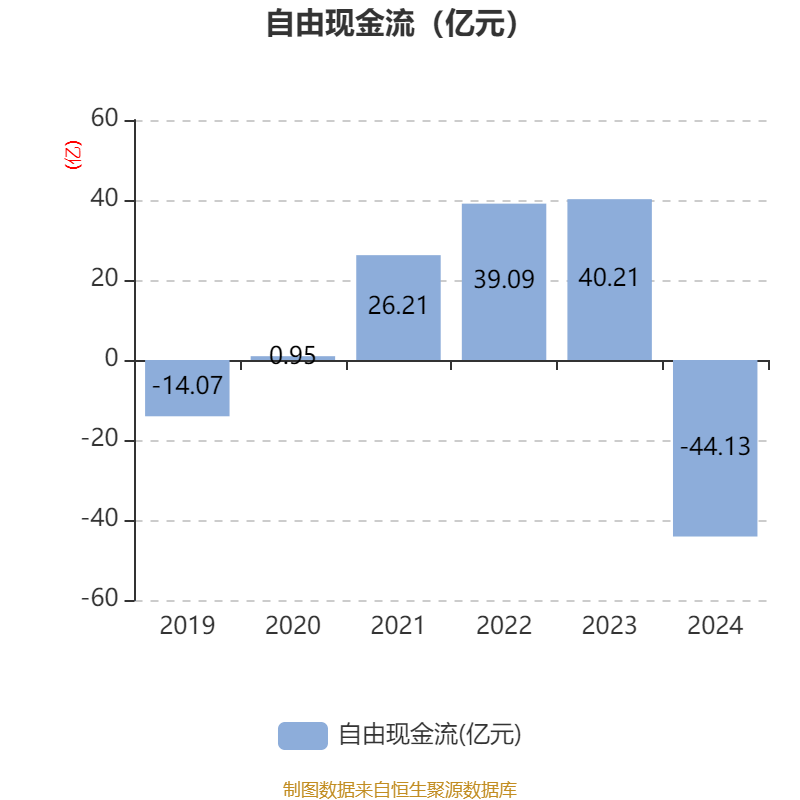 皇冠信用網注册开户_云南铜业：2024年净利润12.65亿元 拟10派2.4元