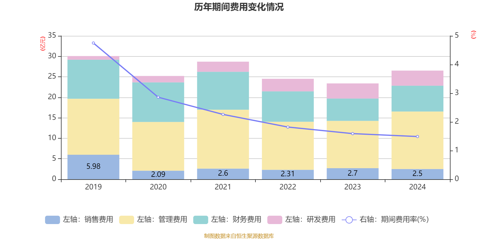 皇冠信用網注册开户_云南铜业：2024年净利润12.65亿元 拟10派2.4元