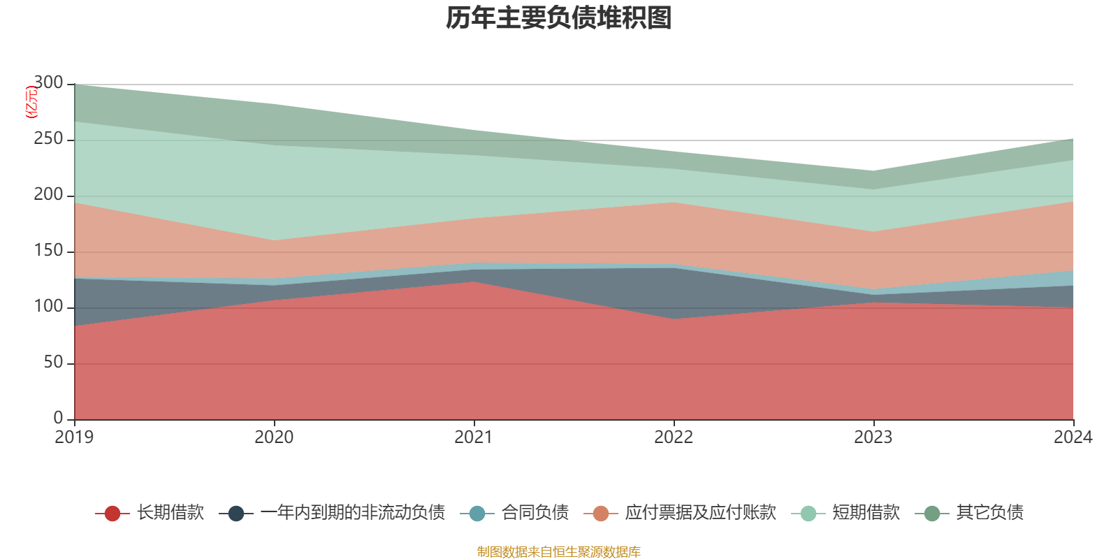 皇冠信用網注册开户_云南铜业：2024年净利润12.65亿元 拟10派2.4元
