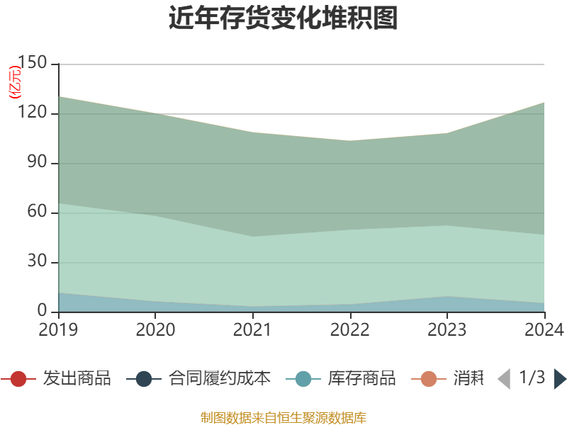 皇冠信用網注册开户_云南铜业：2024年净利润12.65亿元 拟10派2.4元