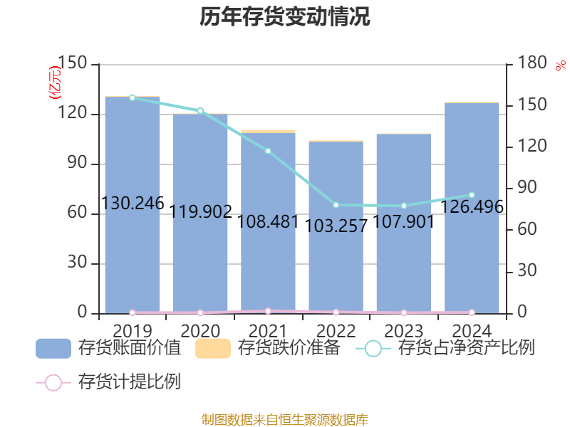 皇冠信用網注册开户_云南铜业：2024年净利润12.65亿元 拟10派2.4元