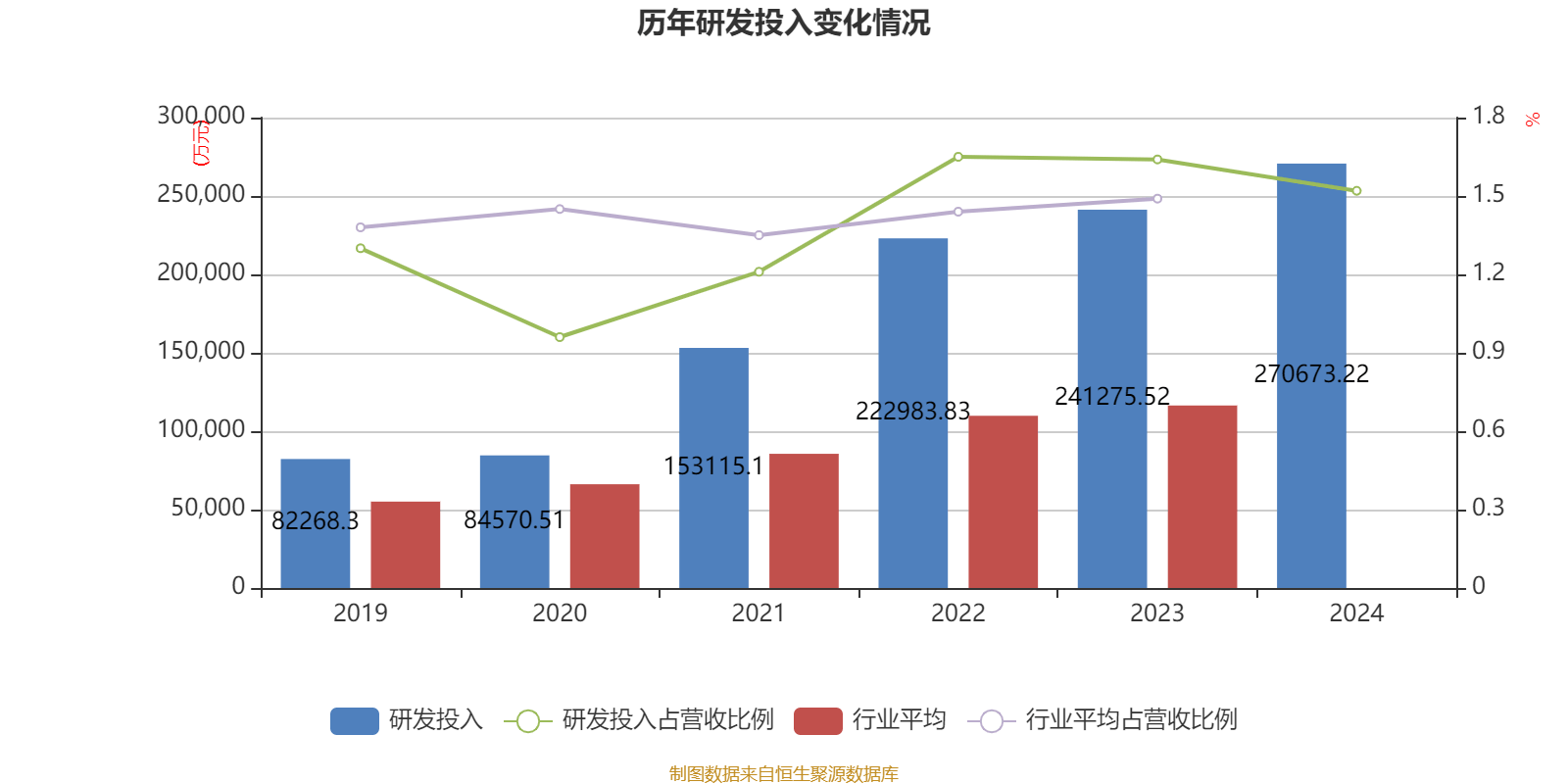 皇冠信用網注册开户_云南铜业：2024年净利润12.65亿元 拟10派2.4元