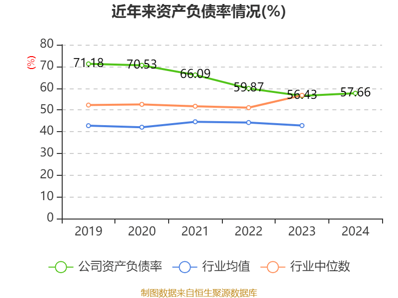 皇冠信用網注册开户_云南铜业：2024年净利润12.65亿元 拟10派2.4元