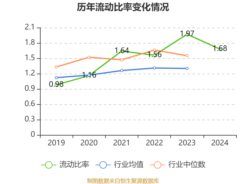 皇冠信用網注册开户_云南铜业：2024年净利润12.65亿元 拟10派2.4元