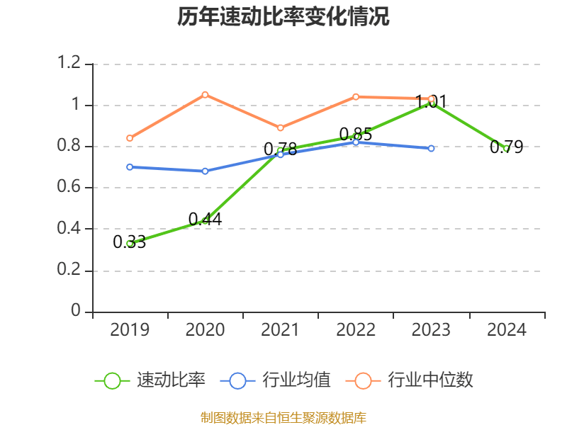皇冠信用網注册开户_云南铜业：2024年净利润12.65亿元 拟10派2.4元
