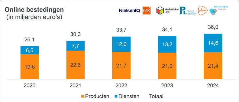怎么开通皇冠信用網口_荷兰经济大臣竟说“买中国货前三思”怎么开通皇冠信用網口，民众：就买，大买特买！