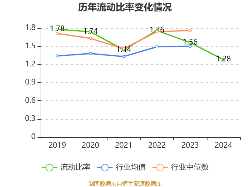皇冠信用网最高占成_沪电股份：2024年净利润25.87亿元 同比增长71.05% 拟10派5元