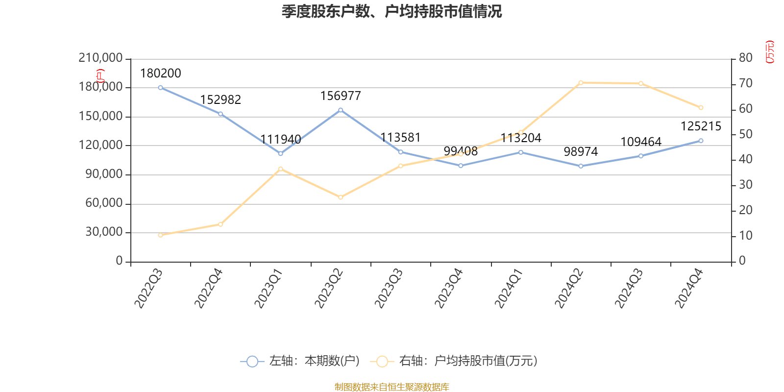 皇冠信用网最高占成_沪电股份：2024年净利润25.87亿元 同比增长71.05% 拟10派5元
