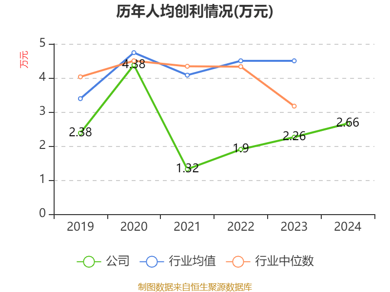 皇冠皇冠信用网平台_蓝思科技：2024年净利润36.24亿元 同比增长19.94% 拟10派4元