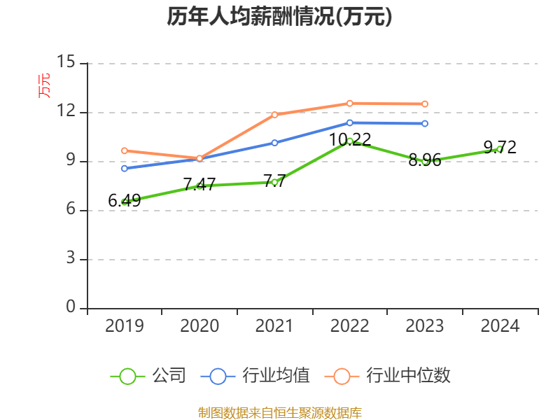 皇冠皇冠信用网平台_蓝思科技：2024年净利润36.24亿元 同比增长19.94% 拟10派4元