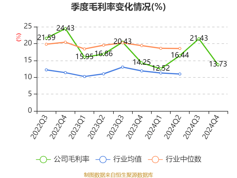 皇冠皇冠信用网平台_蓝思科技：2024年净利润36.24亿元 同比增长19.94% 拟10派4元
