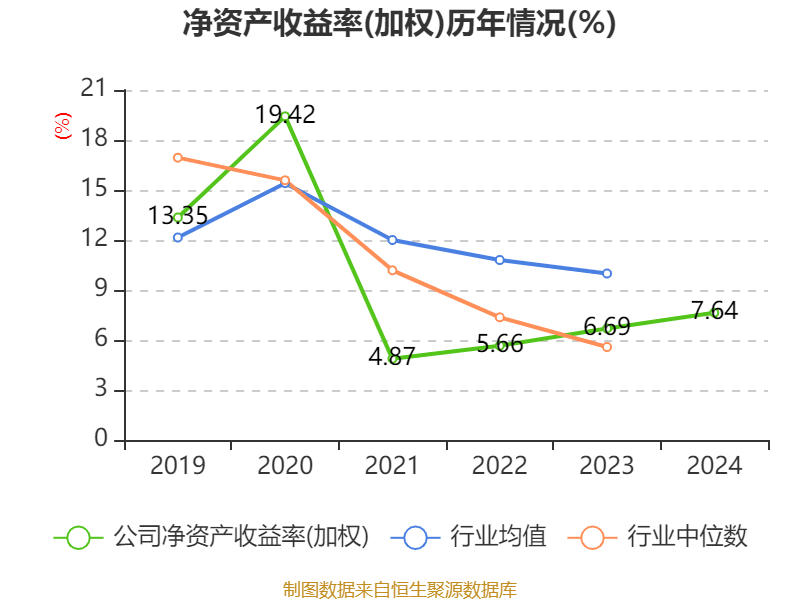 皇冠皇冠信用网平台_蓝思科技：2024年净利润36.24亿元 同比增长19.94% 拟10派4元