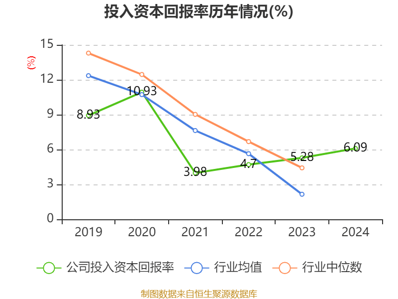 皇冠皇冠信用网平台_蓝思科技：2024年净利润36.24亿元 同比增长19.94% 拟10派4元