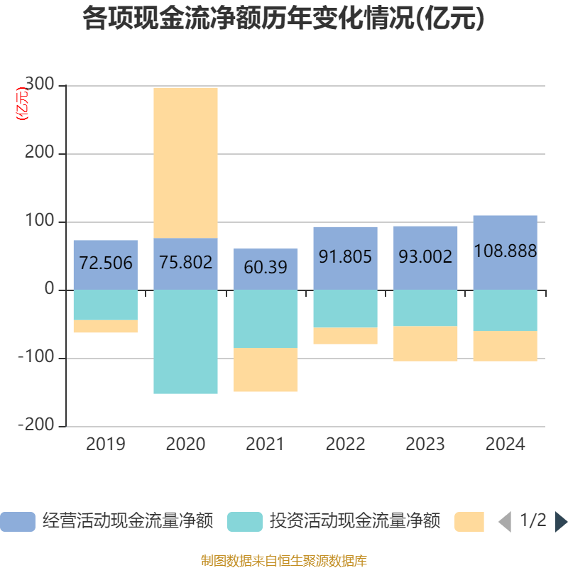 皇冠皇冠信用网平台_蓝思科技：2024年净利润36.24亿元 同比增长19.94% 拟10派4元
